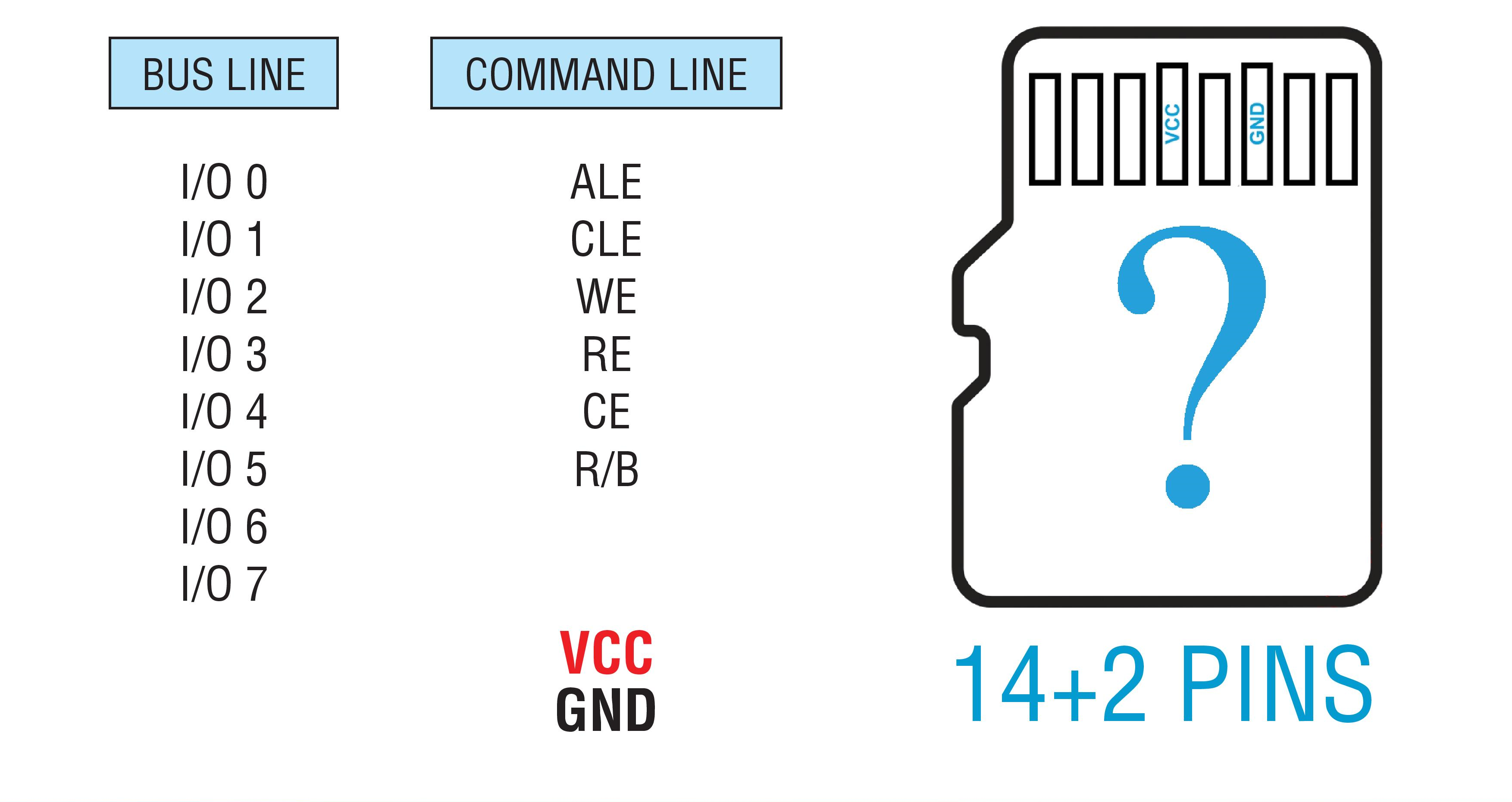 Page 47 - Electronics-Lab.com